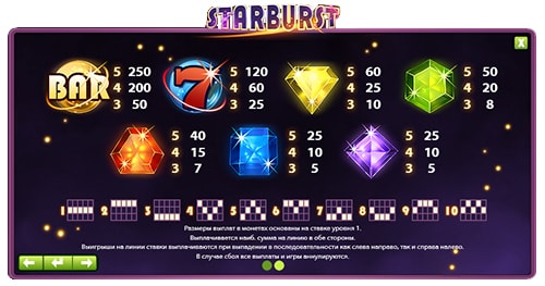 Символы игровые.